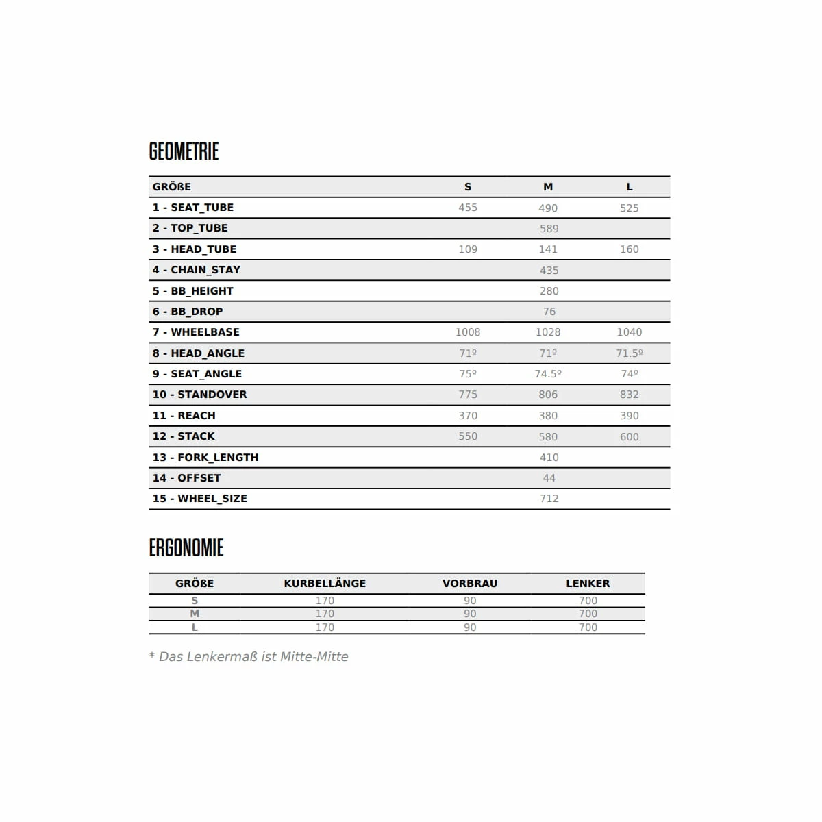 Orbea Vibe MID H30 - E-Bike Urbain 28 Pouces - Noir 4 Orbea Vibe MID H30 - E-Bike Urbain 28 Pouces - Noir – Image 2