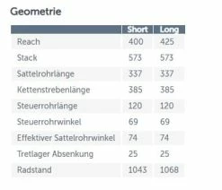Dartmoor Dirt Bike Two6Player Evo 26'' Glossy Dark Chrome -VTTs électriques Soldes DartmoorEmw2Adetf2xV9