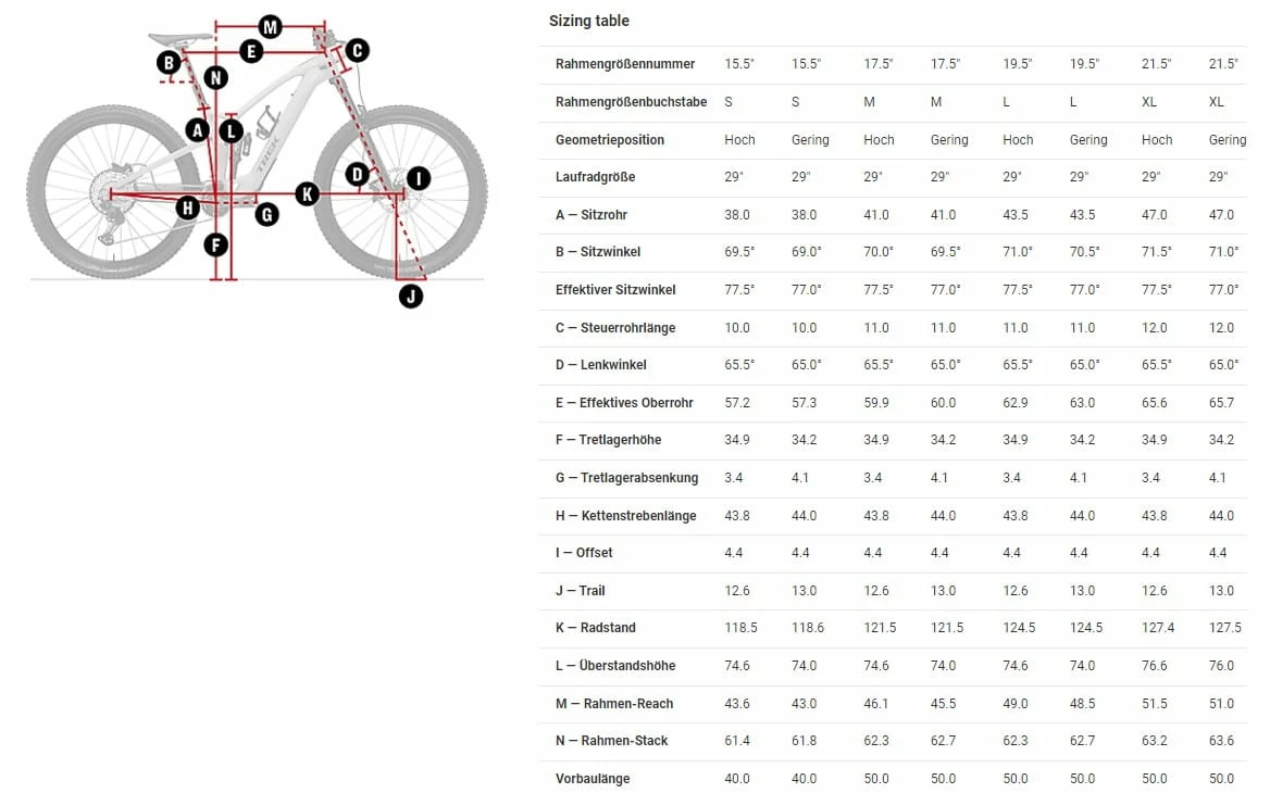 Trek Fuel EXe 9.8 GX AXS Mulsanne Blue 15 Trek Fuel EXe 9.8 GX AXS Mulsanne Blue – Image 13