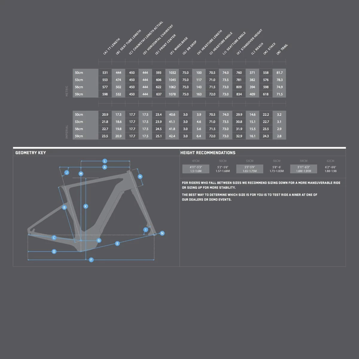 Niner RLT E9 RDO 4-STAR E-Bike Electric Moss 12 Niner RLT E9 RDO 4-STAR E-Bike Electric Moss – Image 11