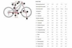 Powerfly FS 7 Gen 3 Dark Prismatic/Trek Black -VTTs électriques Soldes Powerfly FSn4WYPCf7SJCya