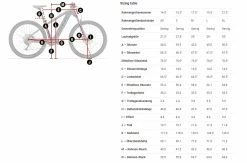 Powerfly Sport 7 Equipped Gen 3 Matte Dnister Black /Gloss Trek Black 27 Powerfly Sport 7 Equipped Gen 3 Matte Dnister Black /Gloss Trek Black -VTTs électriques Soldes Powerfly Sport