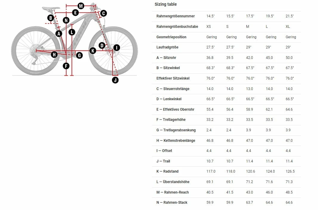 Powerfly Sport 7 Equipped Gen 3 Matte Dnister Black /Gloss Trek Black 15 Powerfly Sport 7 Equipped Gen 3 Matte Dnister Black /Gloss Trek Black – Image 13