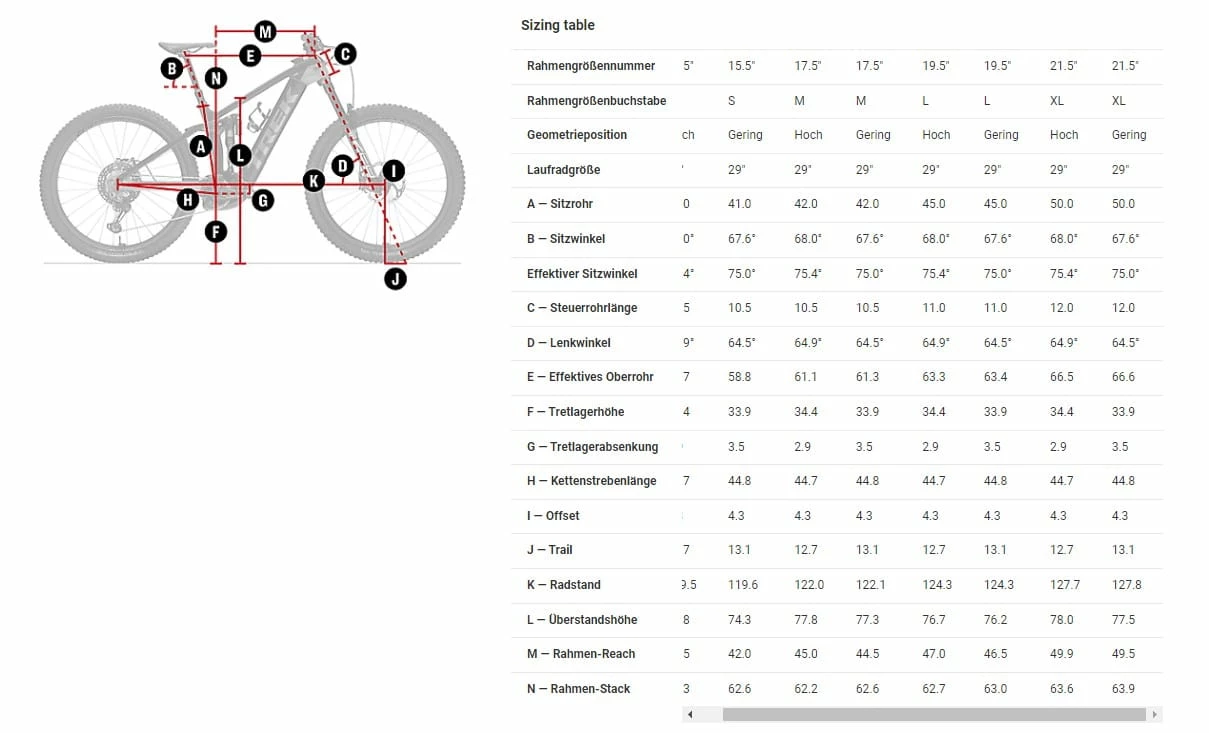 Trek Rail 7 Deore/XT Gen 3 Matte Blue Sage 16 Trek Rail 7 Deore/XT Gen 3 Matte Blue Sage – Image 14