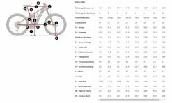 Trek Rail 5 Deore Gen 3 Mercury 28 Trek Rail 5 Deore Gen 3 Mercury -VTTs électriques Soldes Rail 9 kleinRoRQmtdRNgF6k