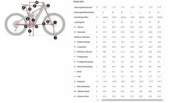 Trek Rail 9.5 Gen 4 Hex Blue -VTTs électriques Soldes Rail grossBkAPxOCHWRqbQ