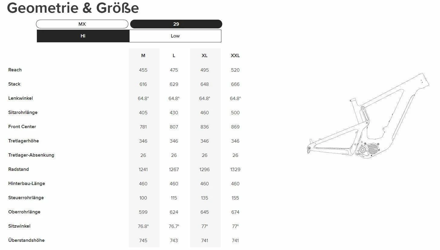 Santa Cruz Heckler 9 C S-Kit Brillant Vert Avocat 20 Santa Cruz Heckler 9 C S-Kit Brillant Vert Avocat – Image 18