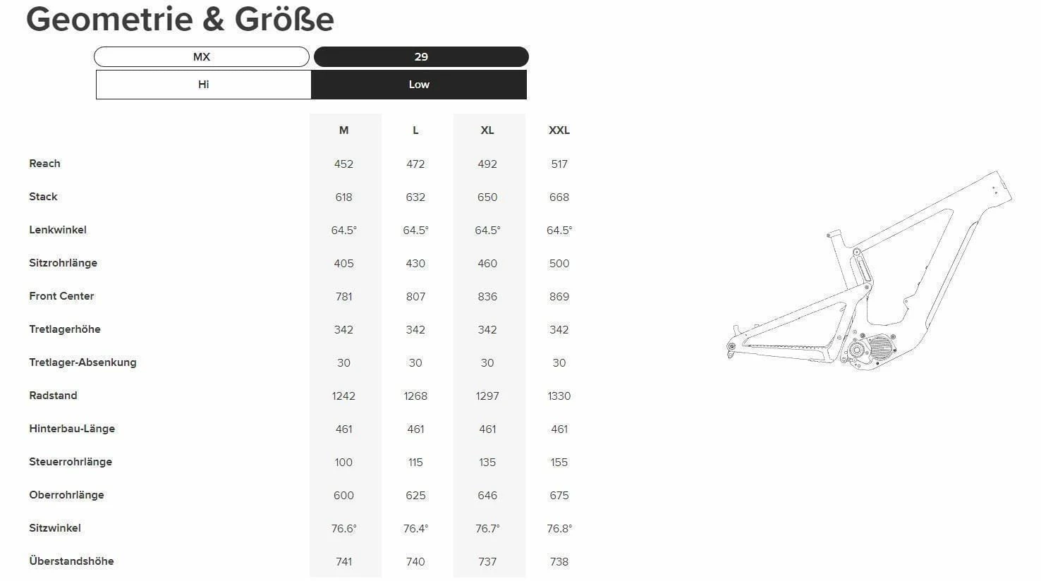 Santa Cruz Heckler 9 C S-Kit Brillant Vert Avocat 19 Santa Cruz Heckler 9 C S-Kit Brillant Vert Avocat – Image 17