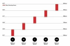 Santa Cruz Heckler 9 C S-Kit Brillant Vert Avocat 35 Santa Cruz Heckler 9 C S-Kit Brillant Vert Avocat -VTTs électriques Soldes SantaCruzBicyclesHeckler9CS KitGlossAvocadoGreen 4