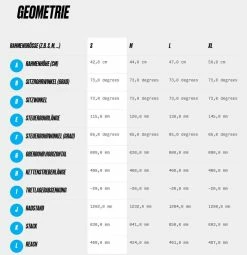 Haibike AllMtn 1 VTT Tout Terrain - Aquamarine / Black 17 Haibike AllMtn 1 VTT Tout Terrain - Aquamarine / Black -VTTs électriques Soldes aqua