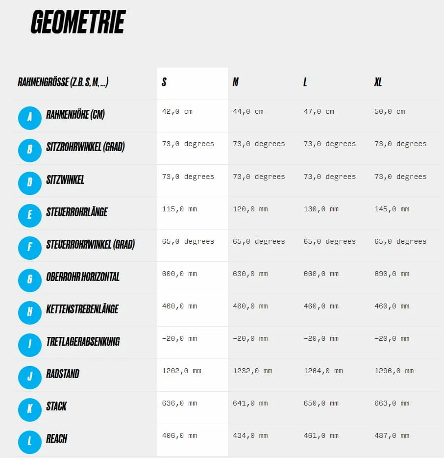 Haibike AllMtn 1 VTT Tout Terrain - Aquamarine / Black 10 Haibike AllMtn 1 VTT Tout Terrain - Aquamarine / Black – Image 8